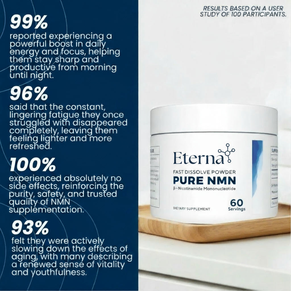 Eterna Pure NMN Powder